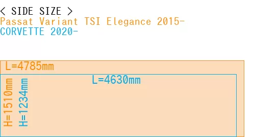 #Passat Variant TSI Elegance 2015- + CORVETTE 2020-